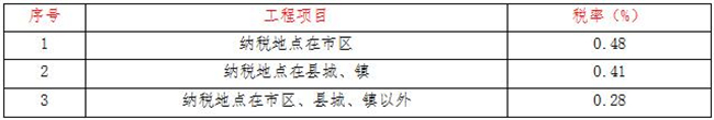 工程造价,开云在线注册-开云(中国)
